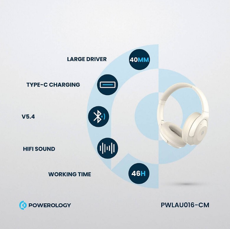 1_هدفون بلوتوثی پاورولوژی مدل Hybrid ANC PW016