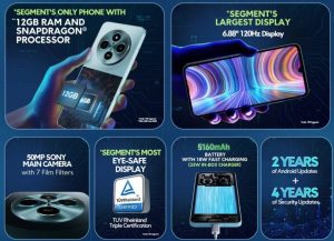 1 پوکو M7 5G 1 پوکو M7 5G | روکوتک