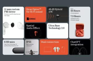 1 ایرباد CMF Buds 2 1 ایرباد CMF Buds 2 | روکوتک