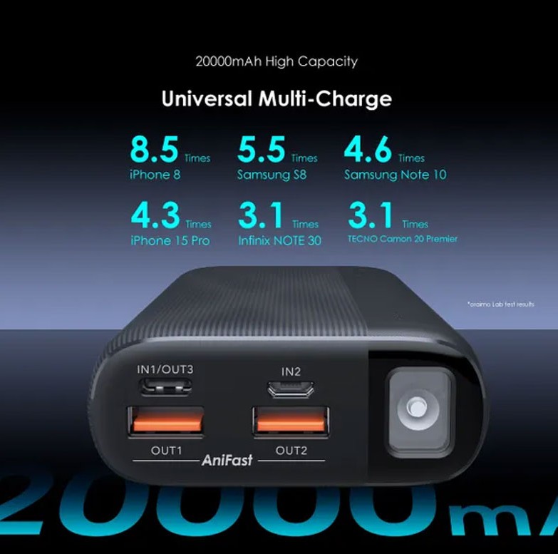 1_پاوربانک 20000 اورایمو 22.5 وات مدل OPB-7204q