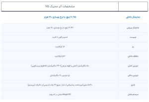 2 آنر مجیک V5 2 آنر مجیک V5 | روکوتک