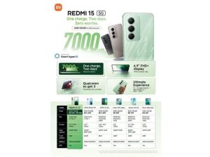 2 ردمی نوت 15 پرو 2 ردمی نوت 15 پرو | روکوتک