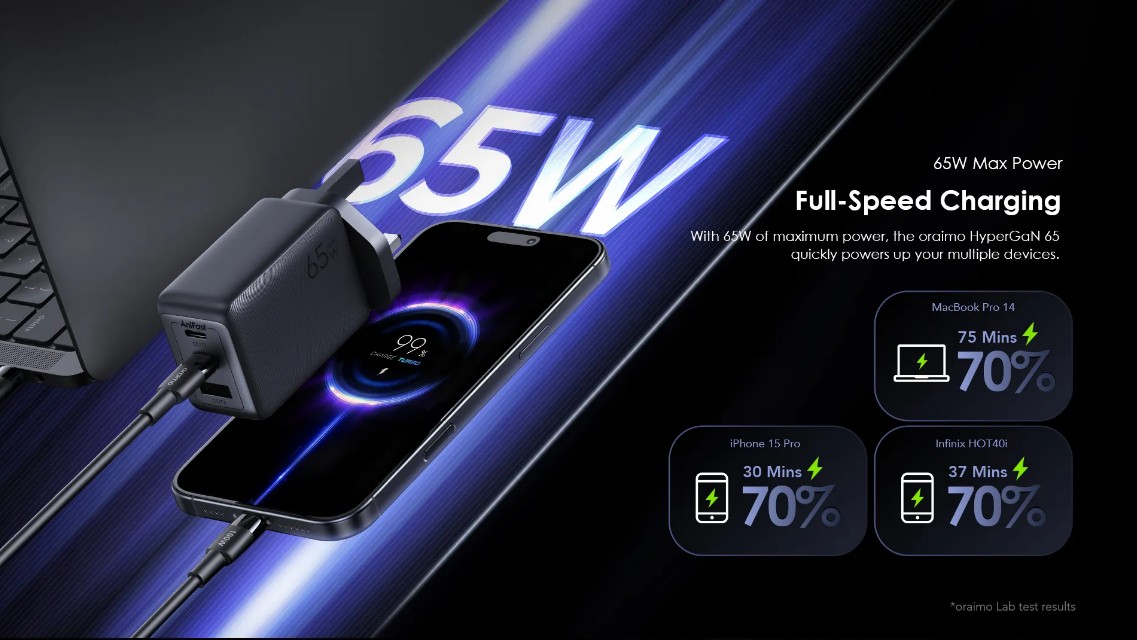 3_شارژر دیواری 65وات اورایمو HyperGan 65 OCW-7652U با کابل تایپ سی
