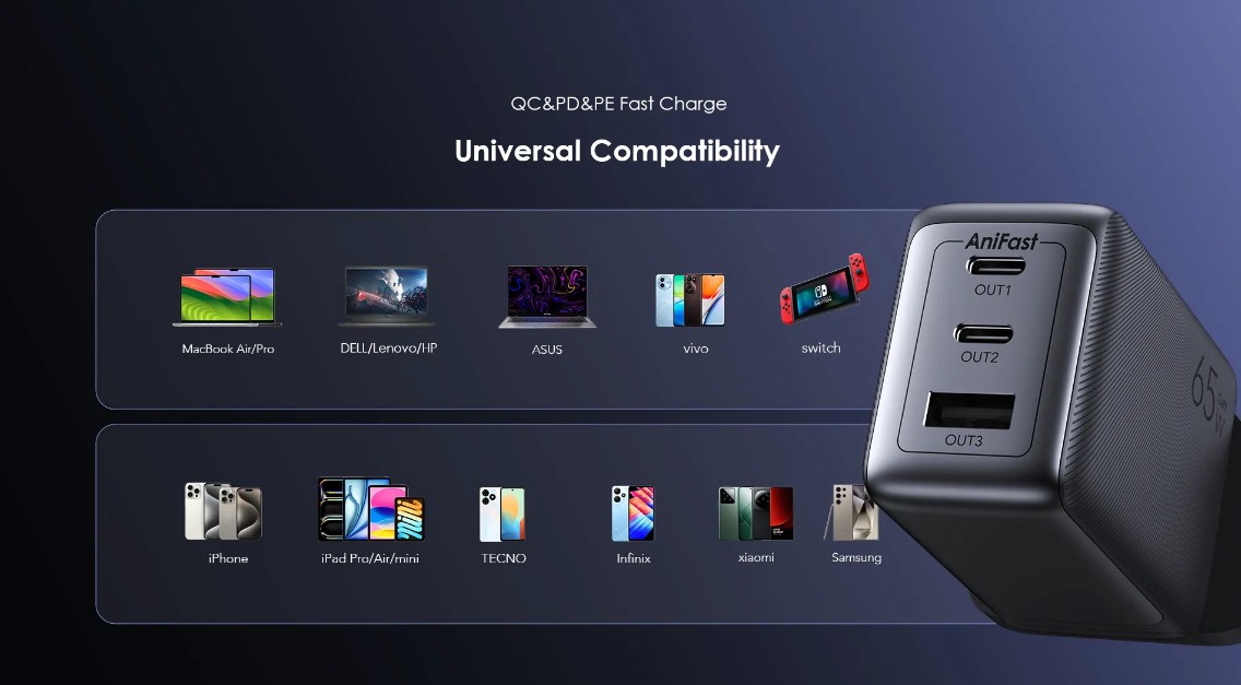 4_شارژر دیواری 65وات اورایمو HyperGan 65 OCW-7652U با کابل تایپ سی